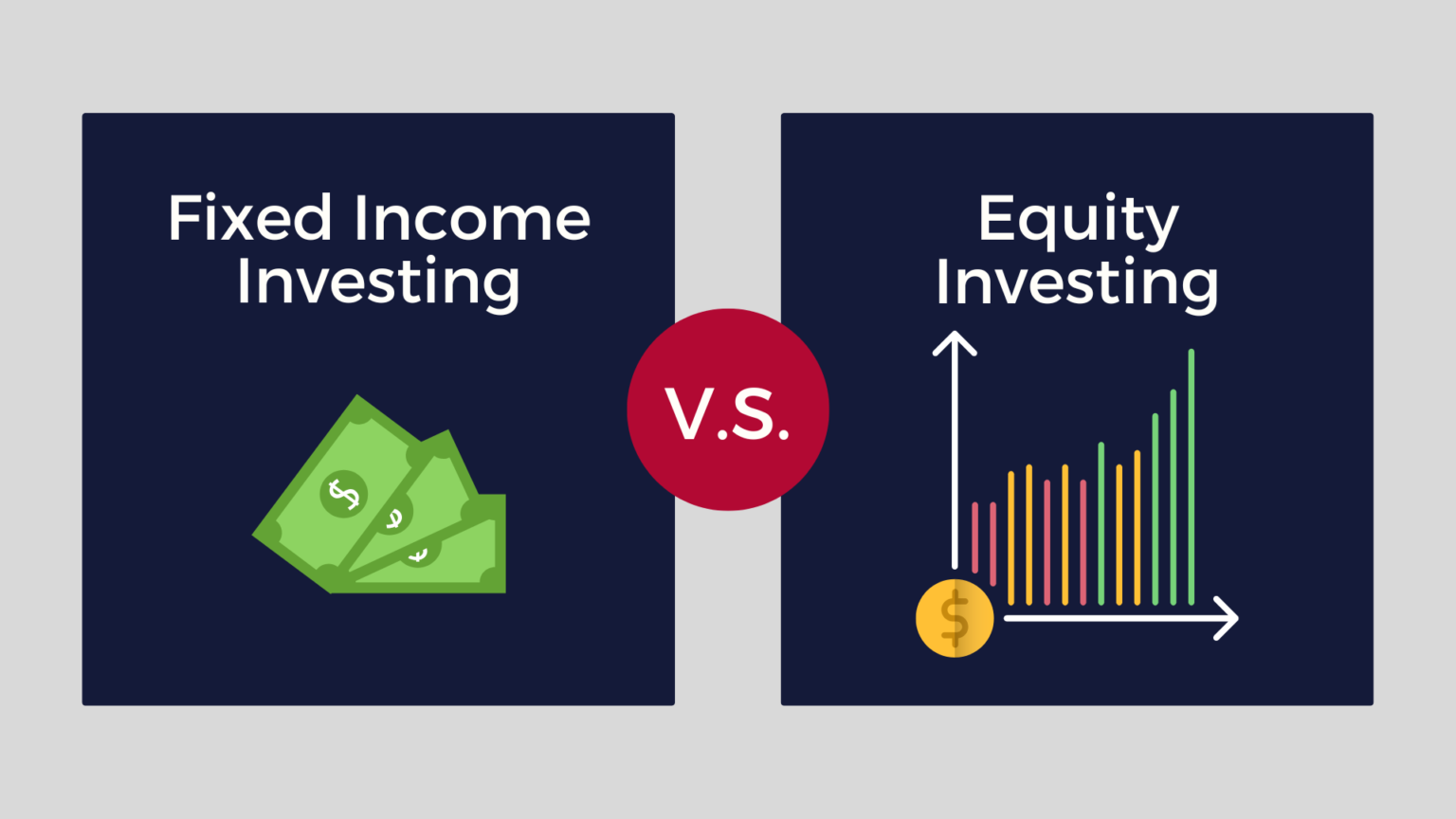 Fixed Income Investing vs. Equity Investing - Bloom Investment Counsel ...