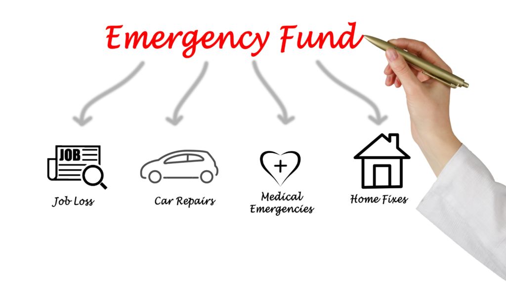 The Basics of an Emergency Fund
