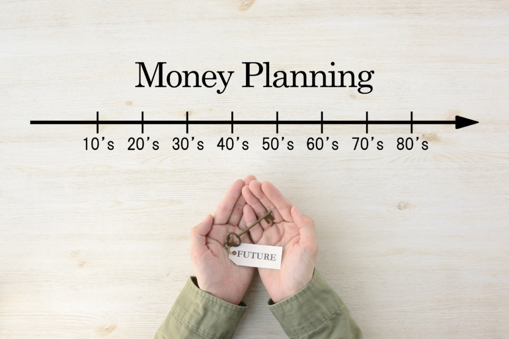 money planning for retirement